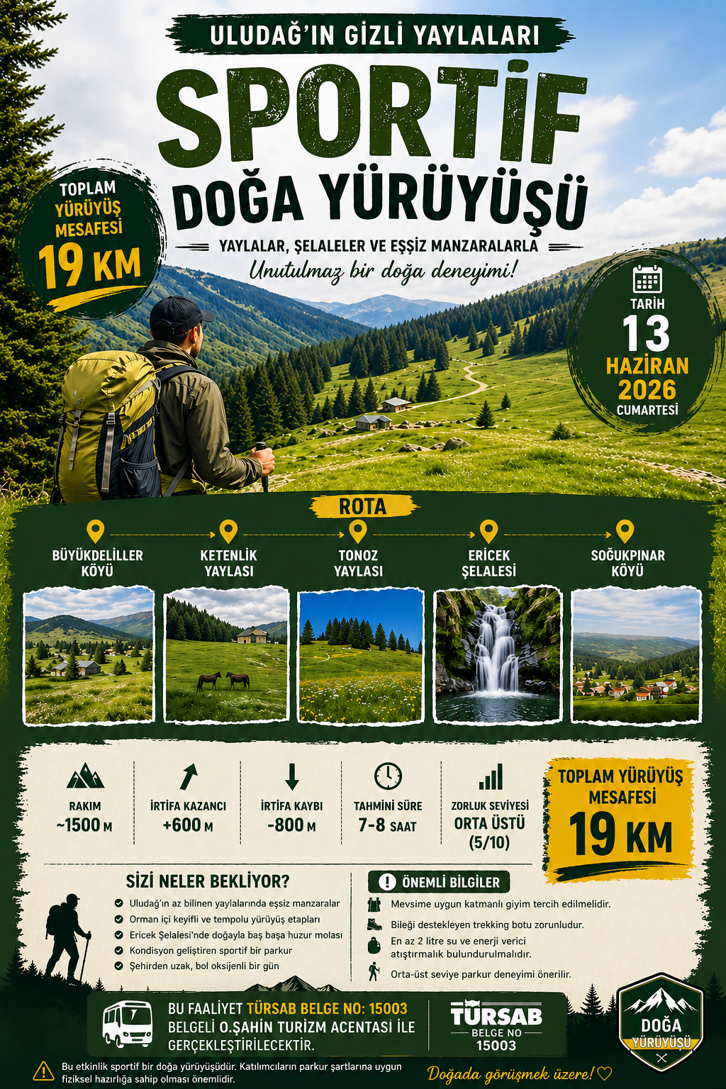ULUŞEHRİN GİZLİ YAYLALARI SPORTİF DOĞA YÜRÜYÜŞÜ